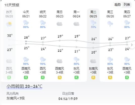 如皋公安发布重要提示