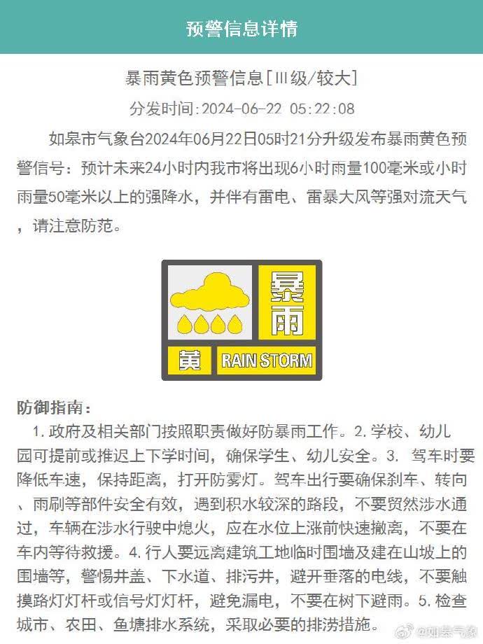 过去这一天我市最大降水量116.6毫米 出现在如皋搬经